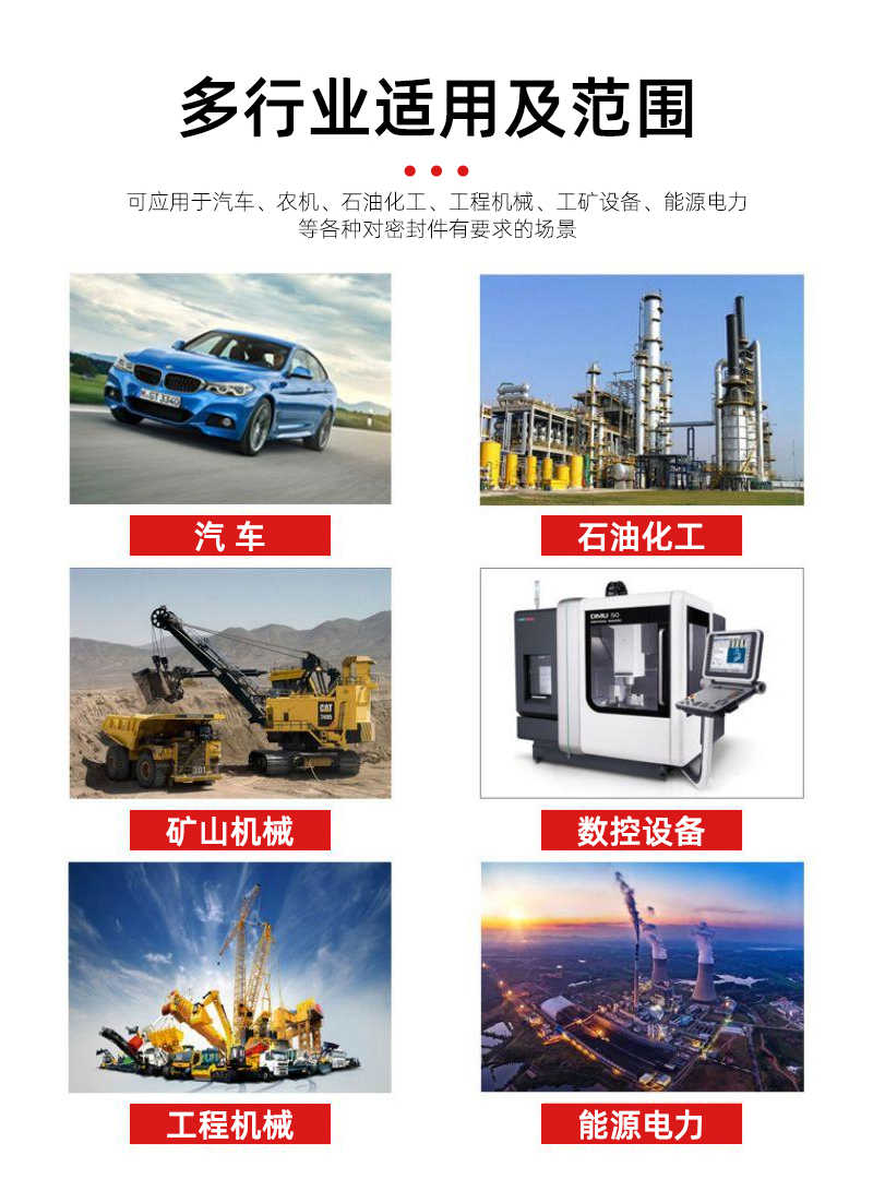 聚油平垫片用于什么行业密封？